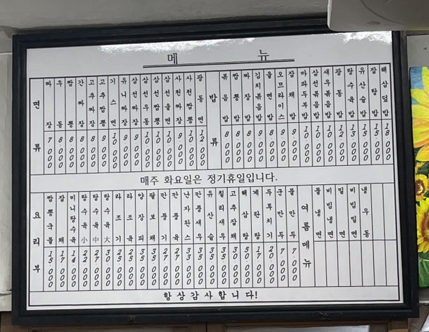 미각반점