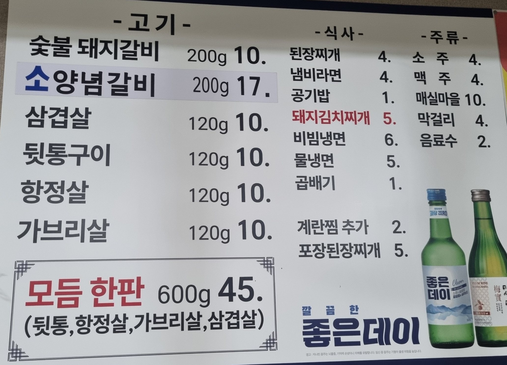 요약 정보 이미지
