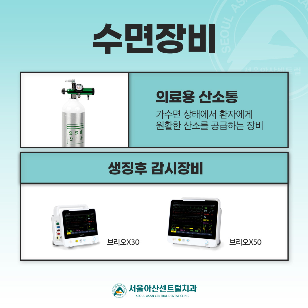 서울아산센트럴치과의원 성남 대표 이미지