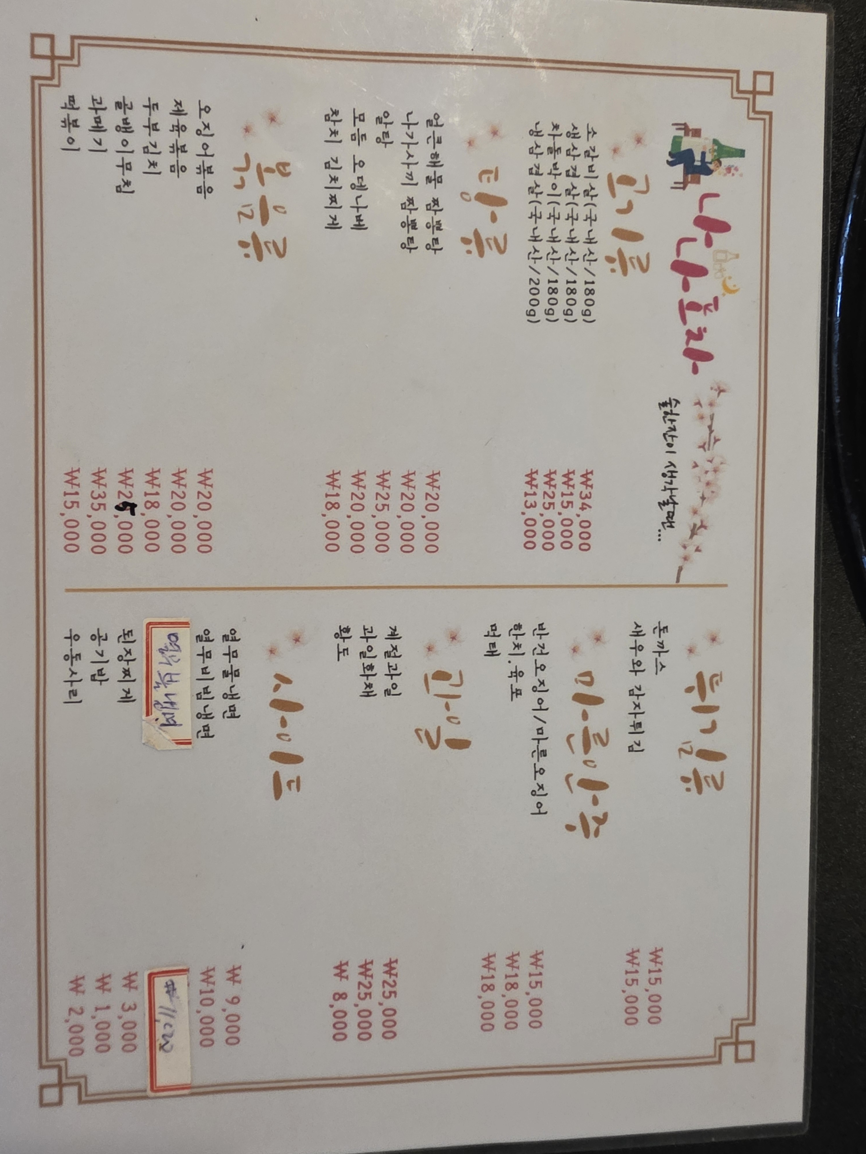 요약 정보 이미지