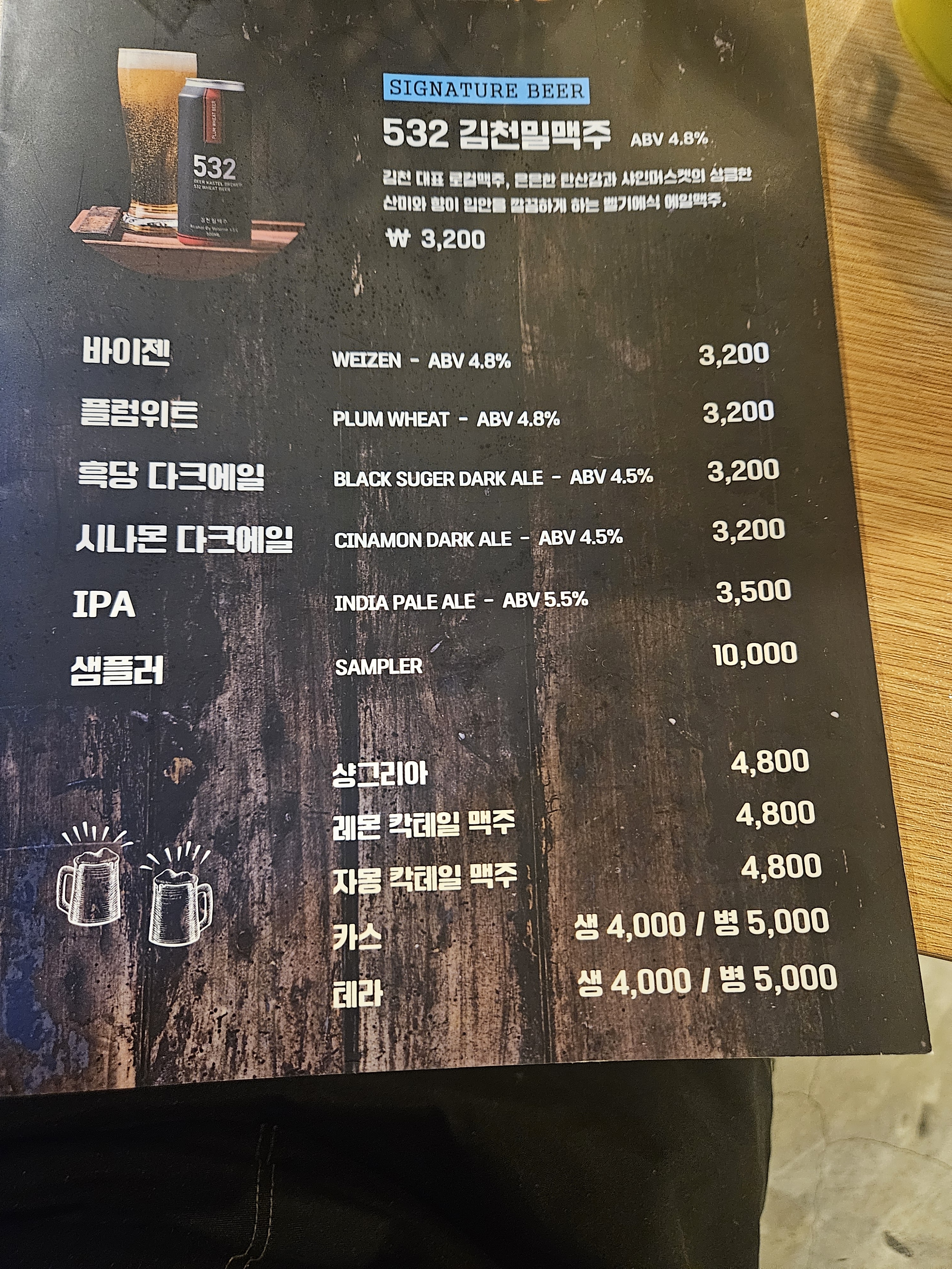 요약 정보 이미지