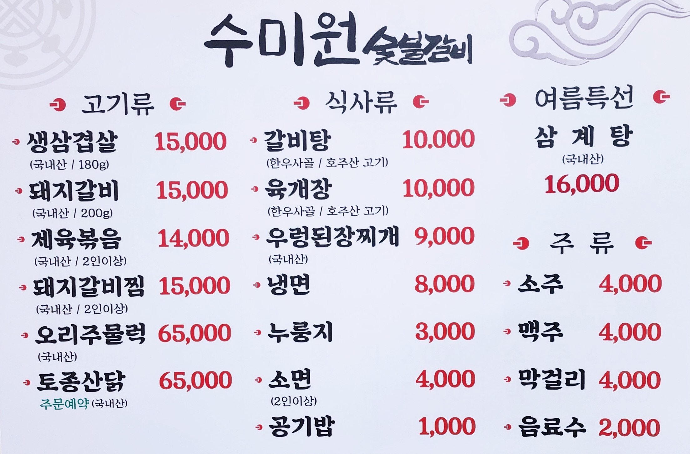 요약 정보 이미지