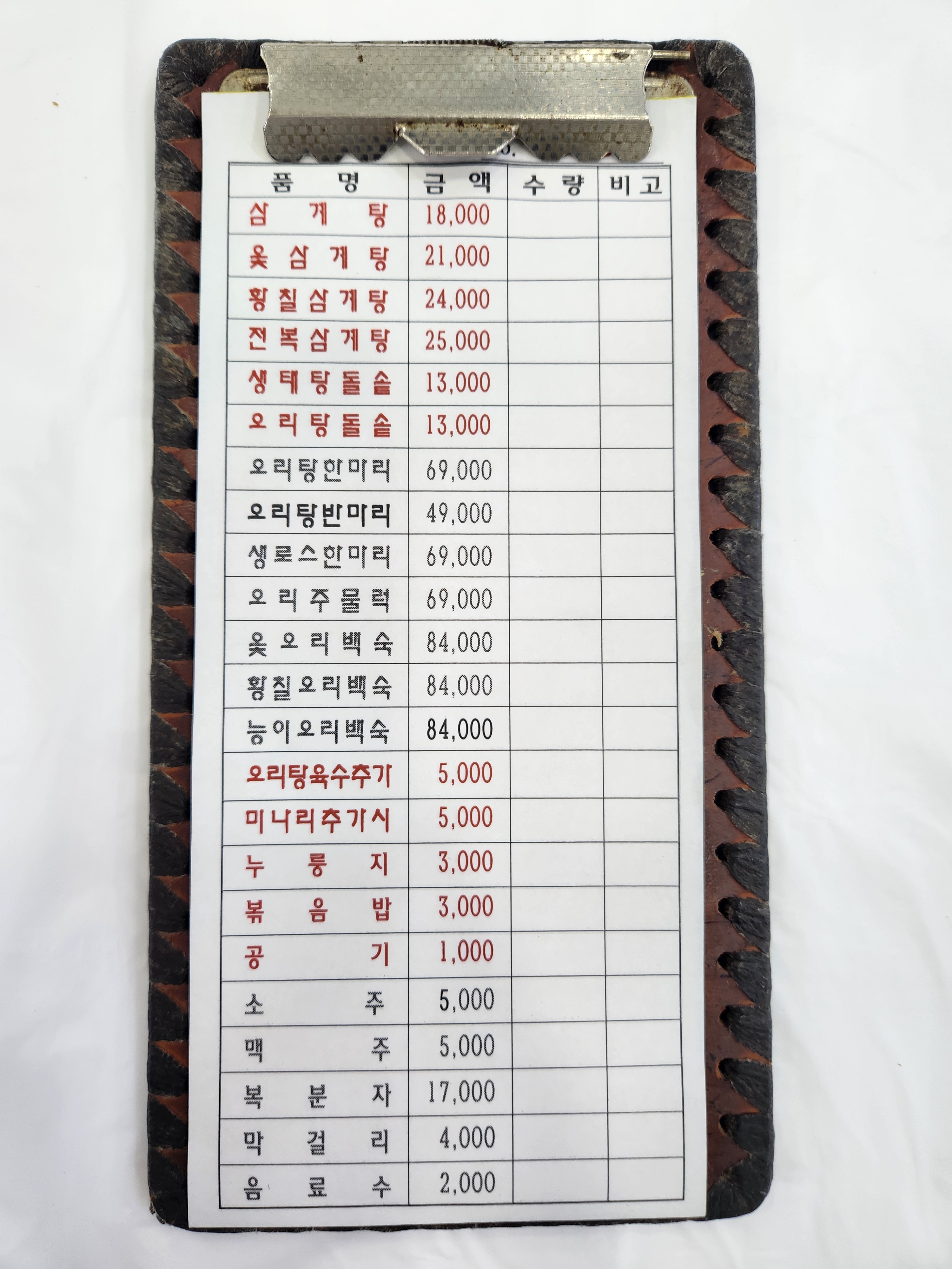 요약 정보 이미지