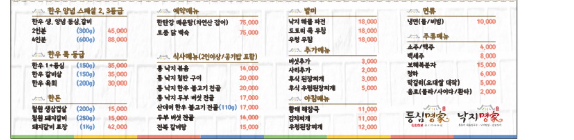 요약 정보 이미지