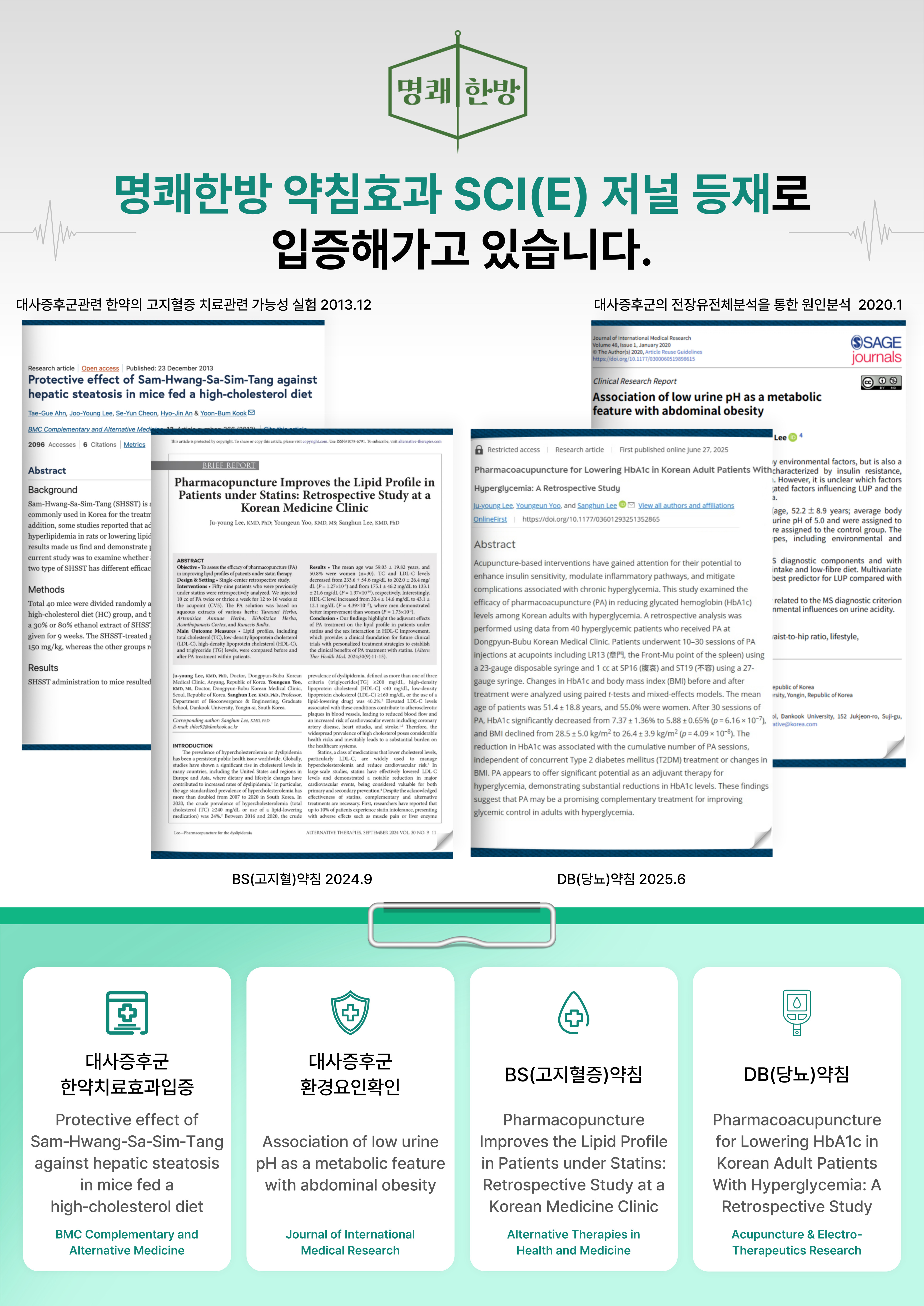 동편부부한의원 대표 이미지