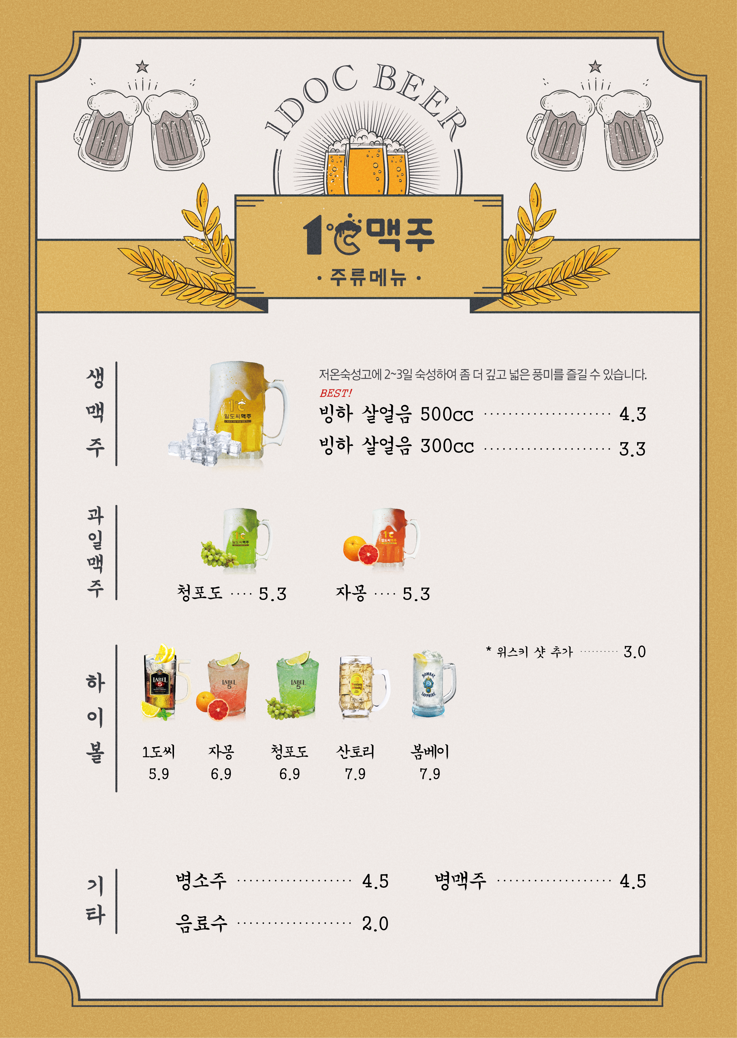 요약 정보 이미지