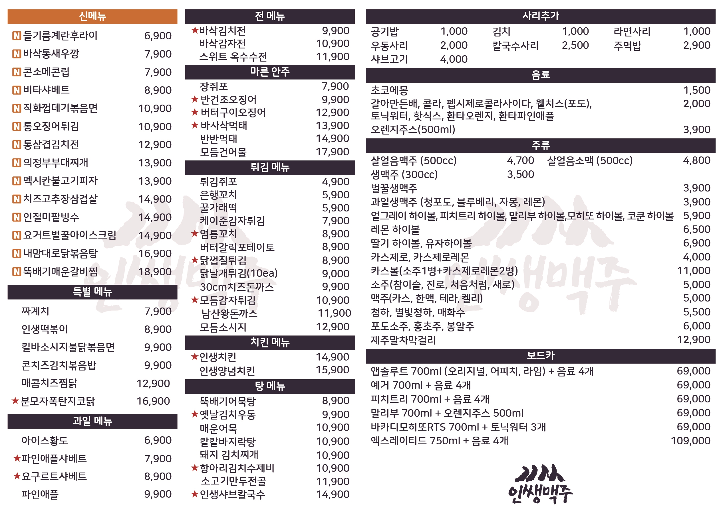 요약 정보 이미지