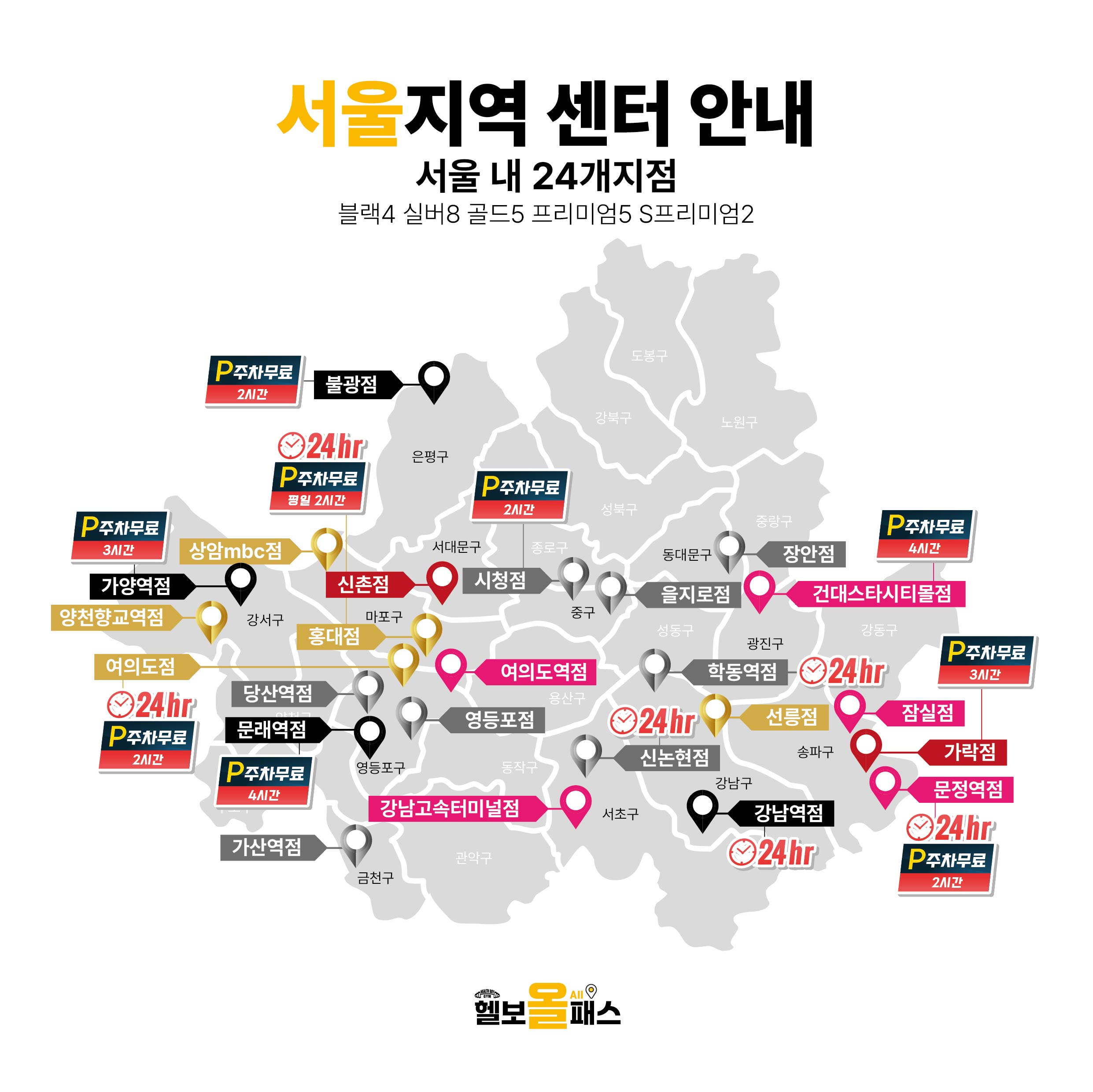 헬스보이짐앤필라걸 대표 이미지