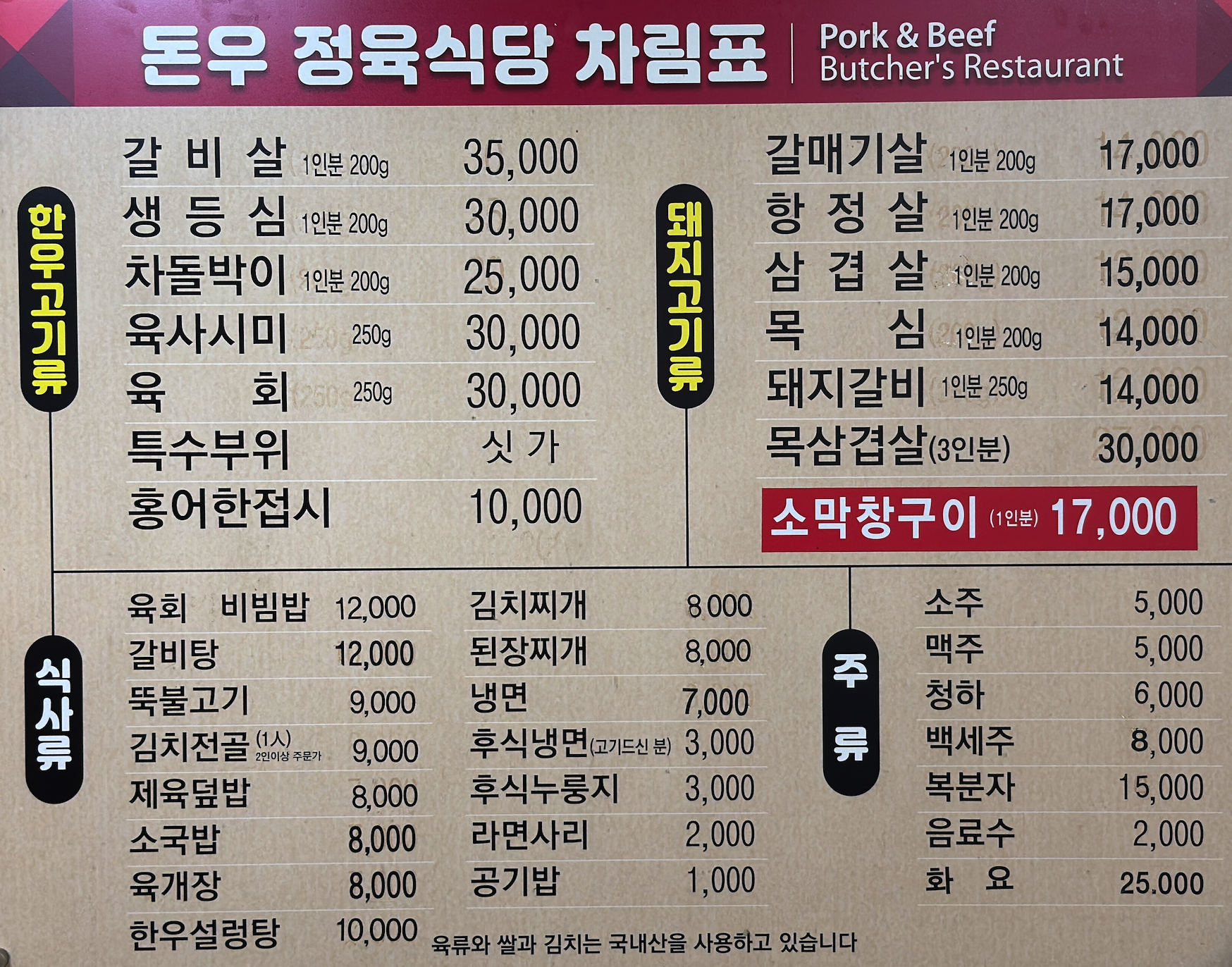 요약 정보 이미지