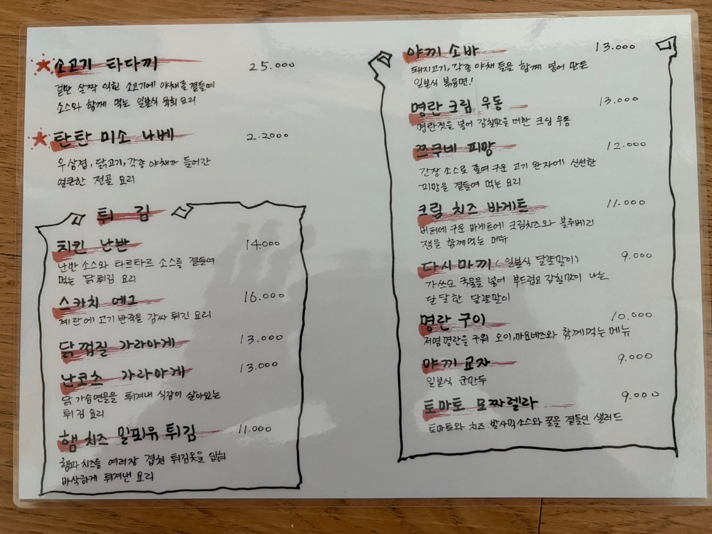 요약 정보 이미지
