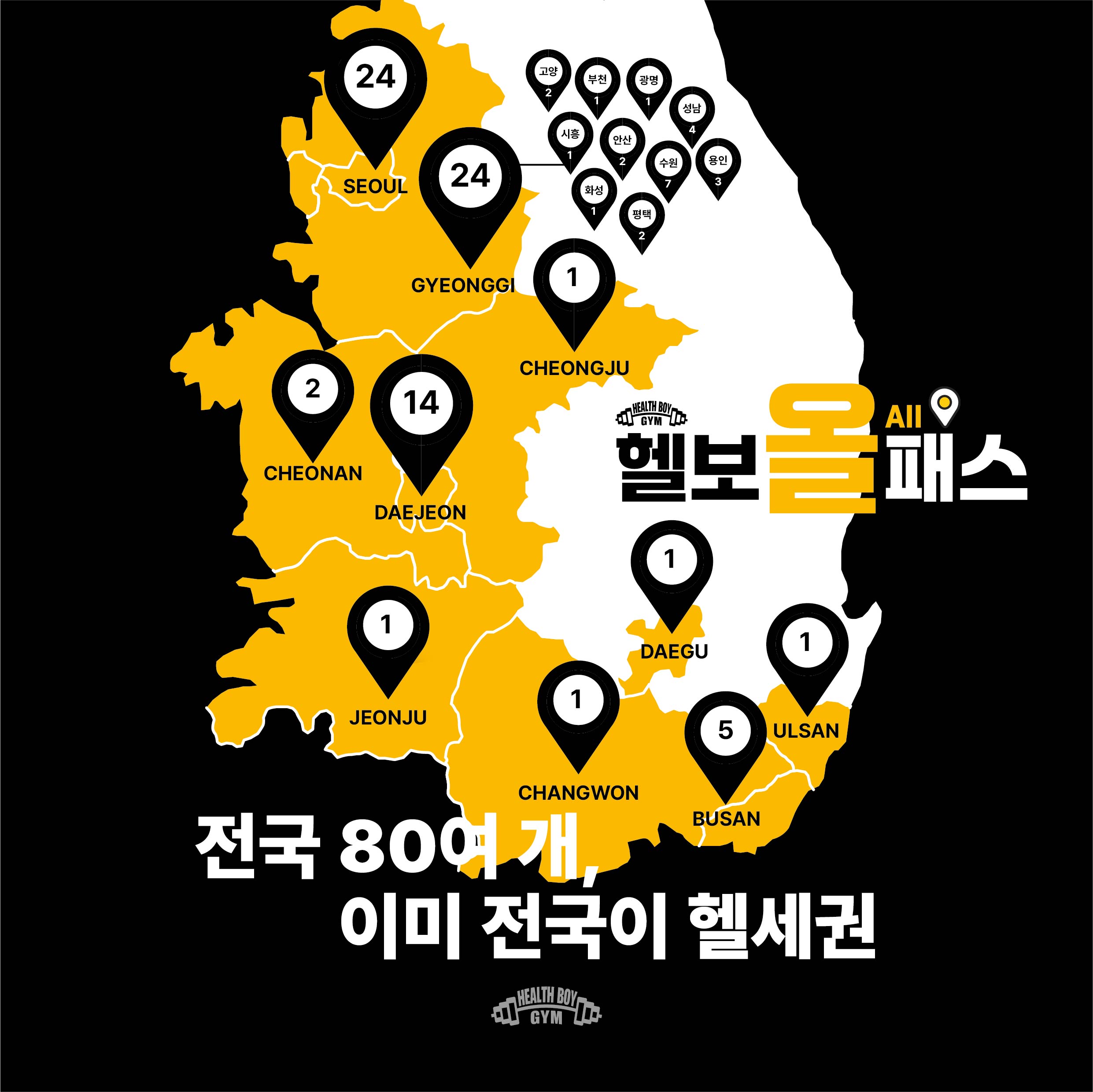 헬스보이짐앤필라걸 서울시청점 대표 이미지