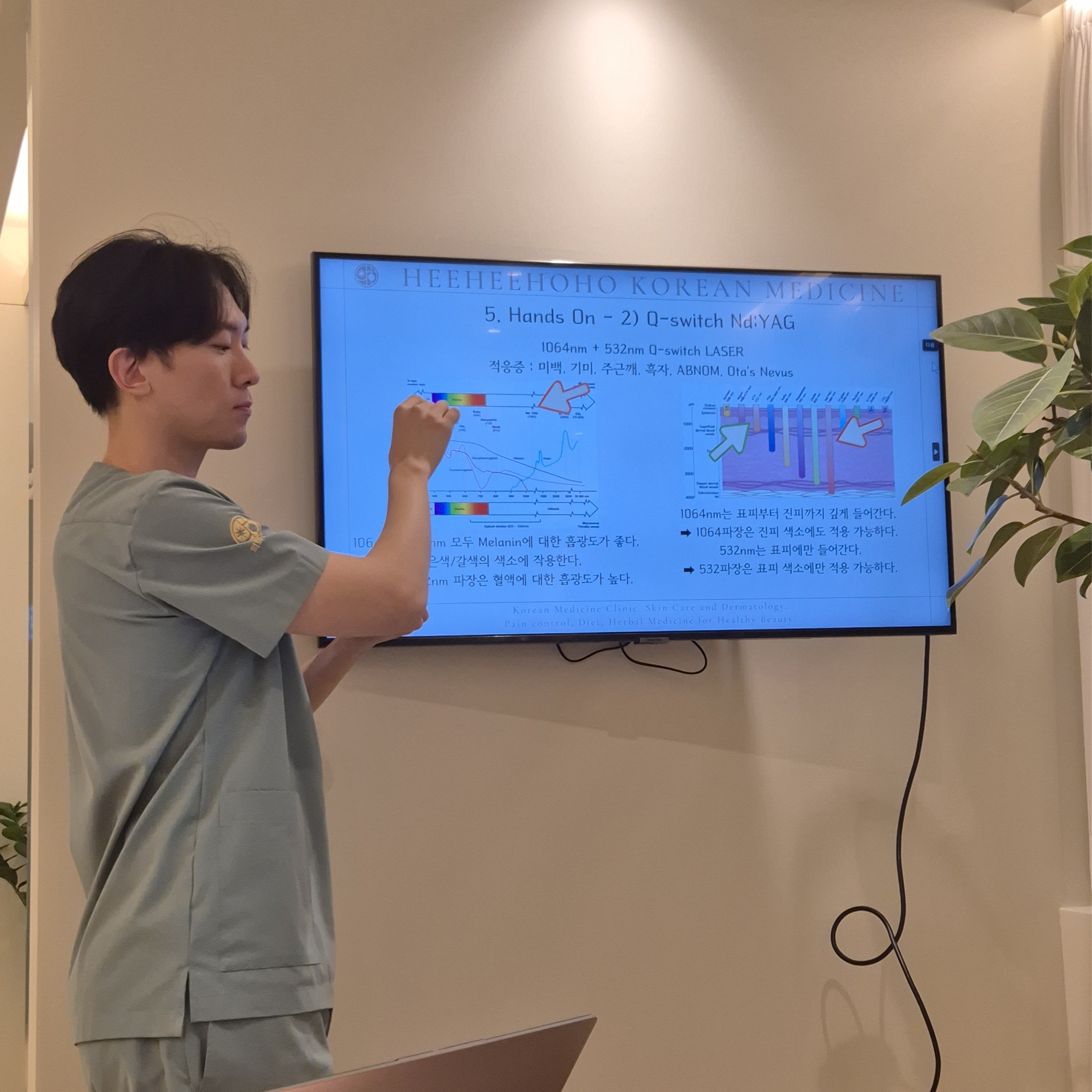 희희호호한의원 대표 이미지