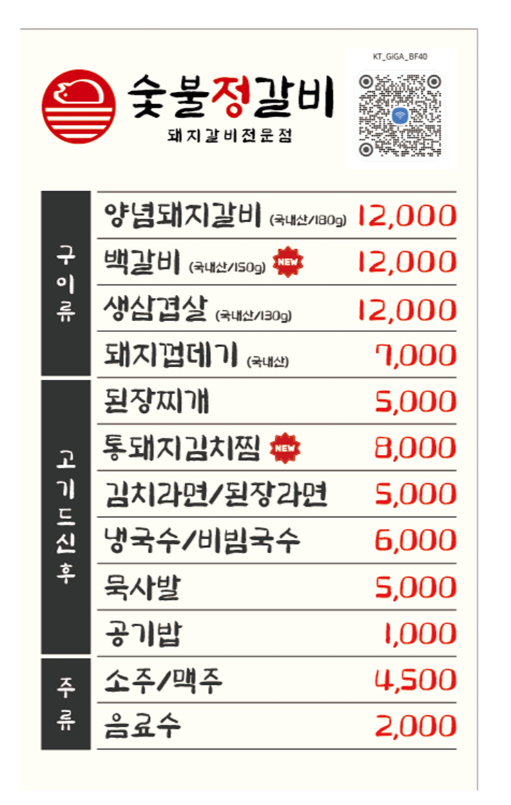 요약 정보 이미지