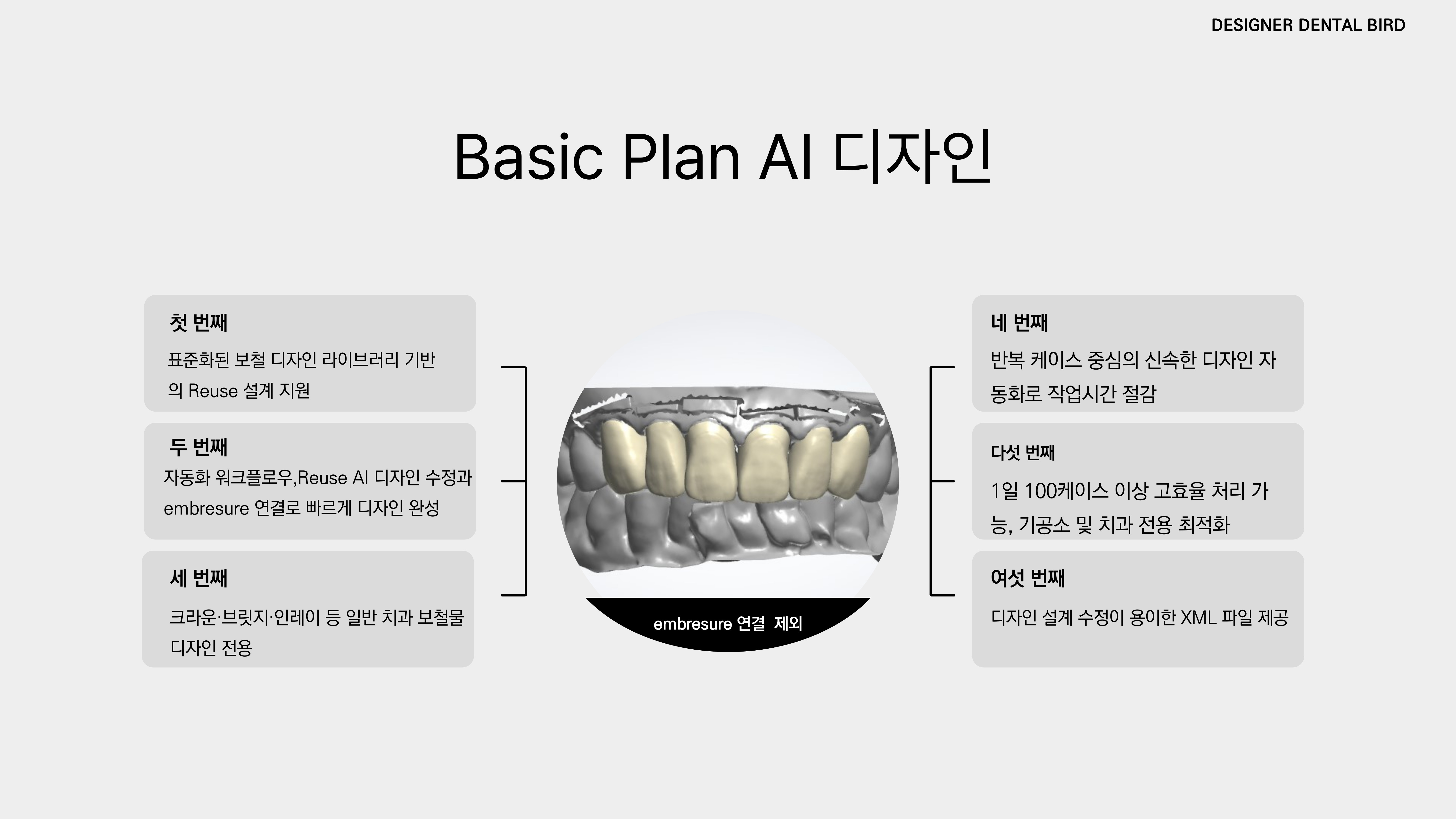 덴탈버드Ai 대표 이미지