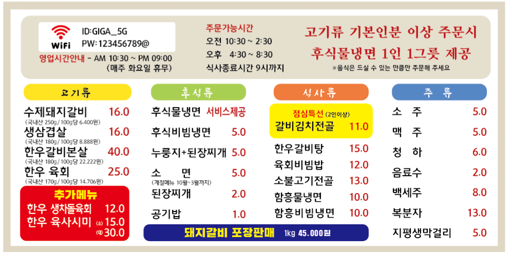 요약 정보 이미지