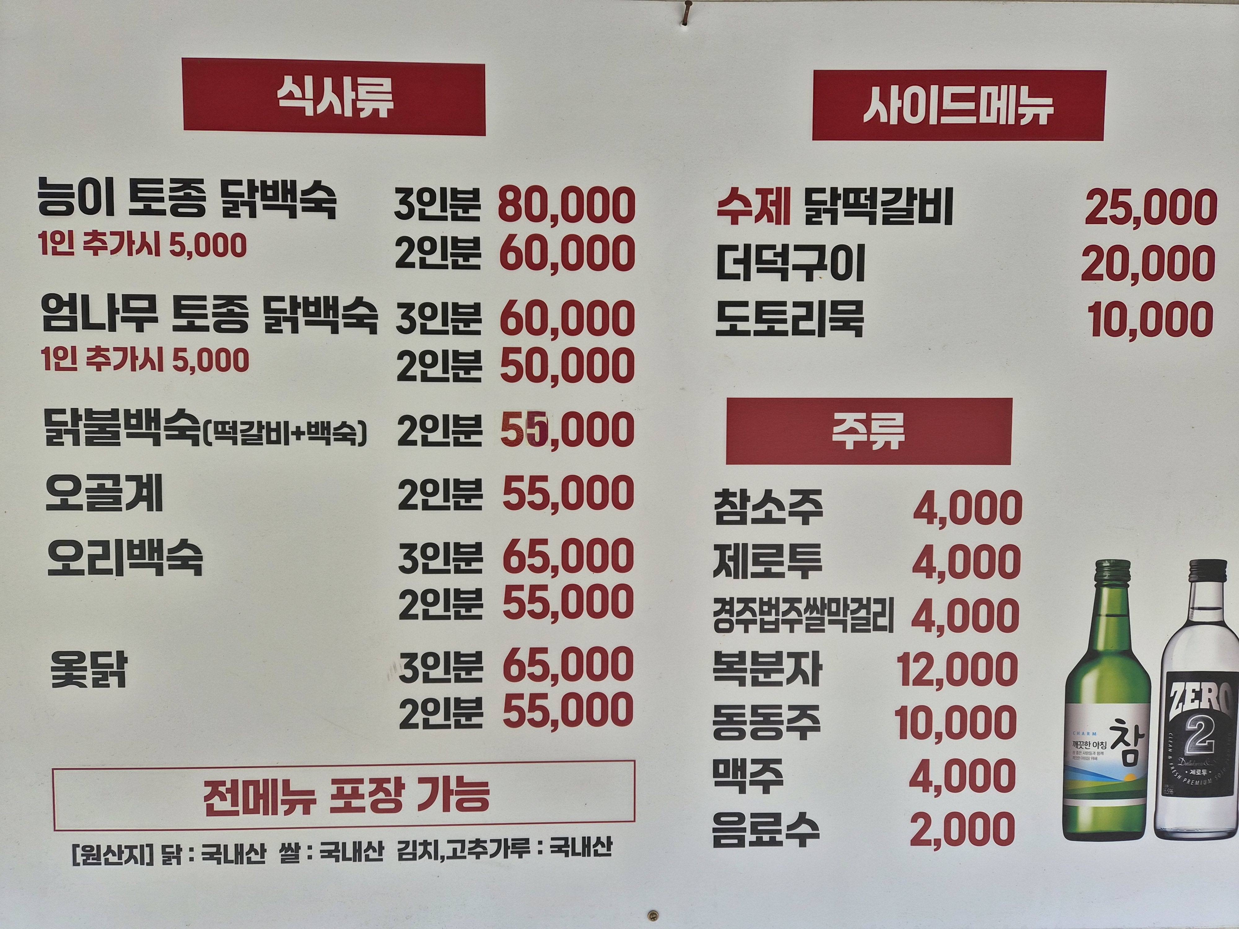 무릉도동 사진 2