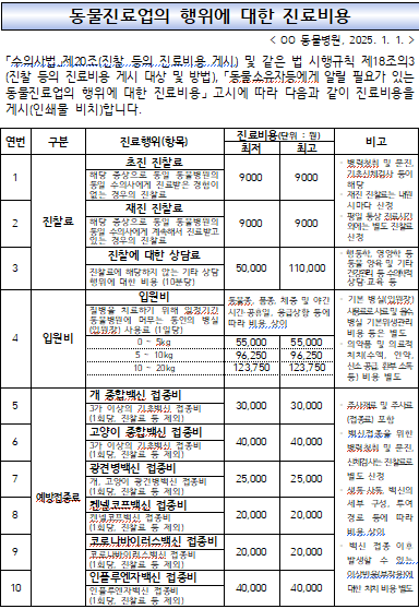 러브펫동물병원 영등포타임스퀘어점