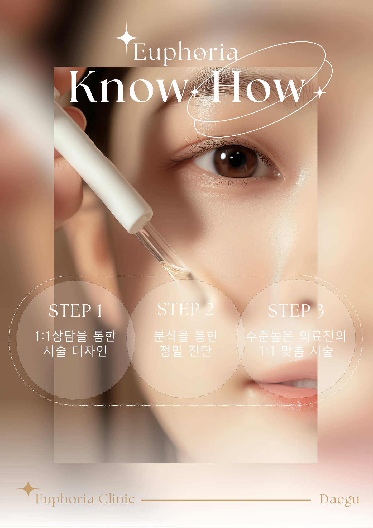 유포리아의원 대표 이미지