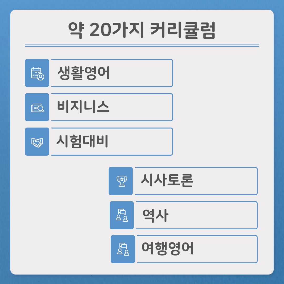 입트영 영어회화 대표 이미지