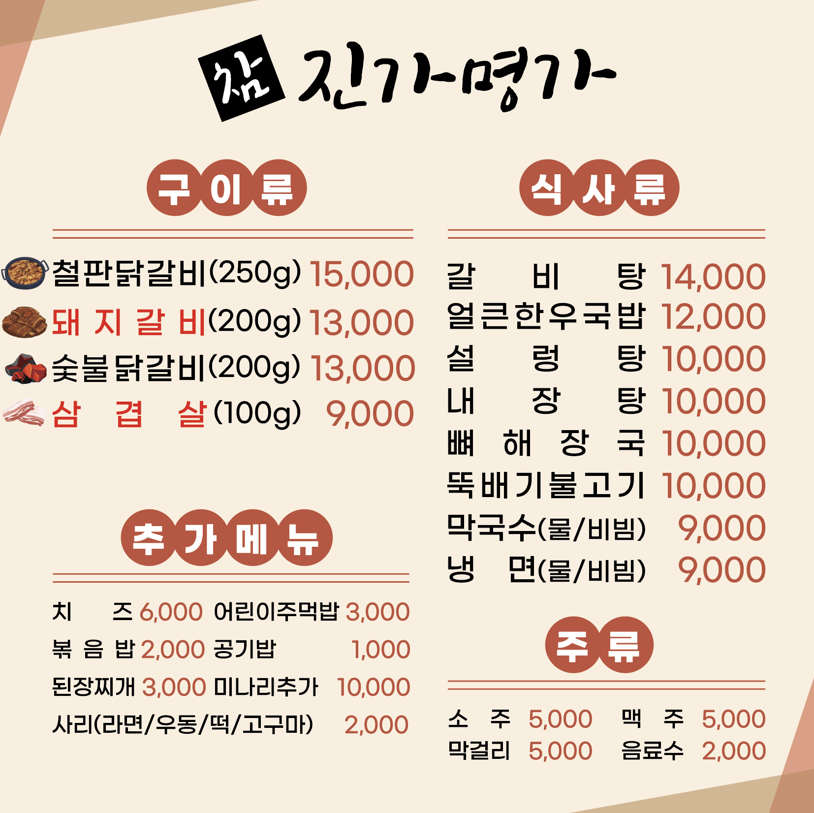 요약 정보 이미지