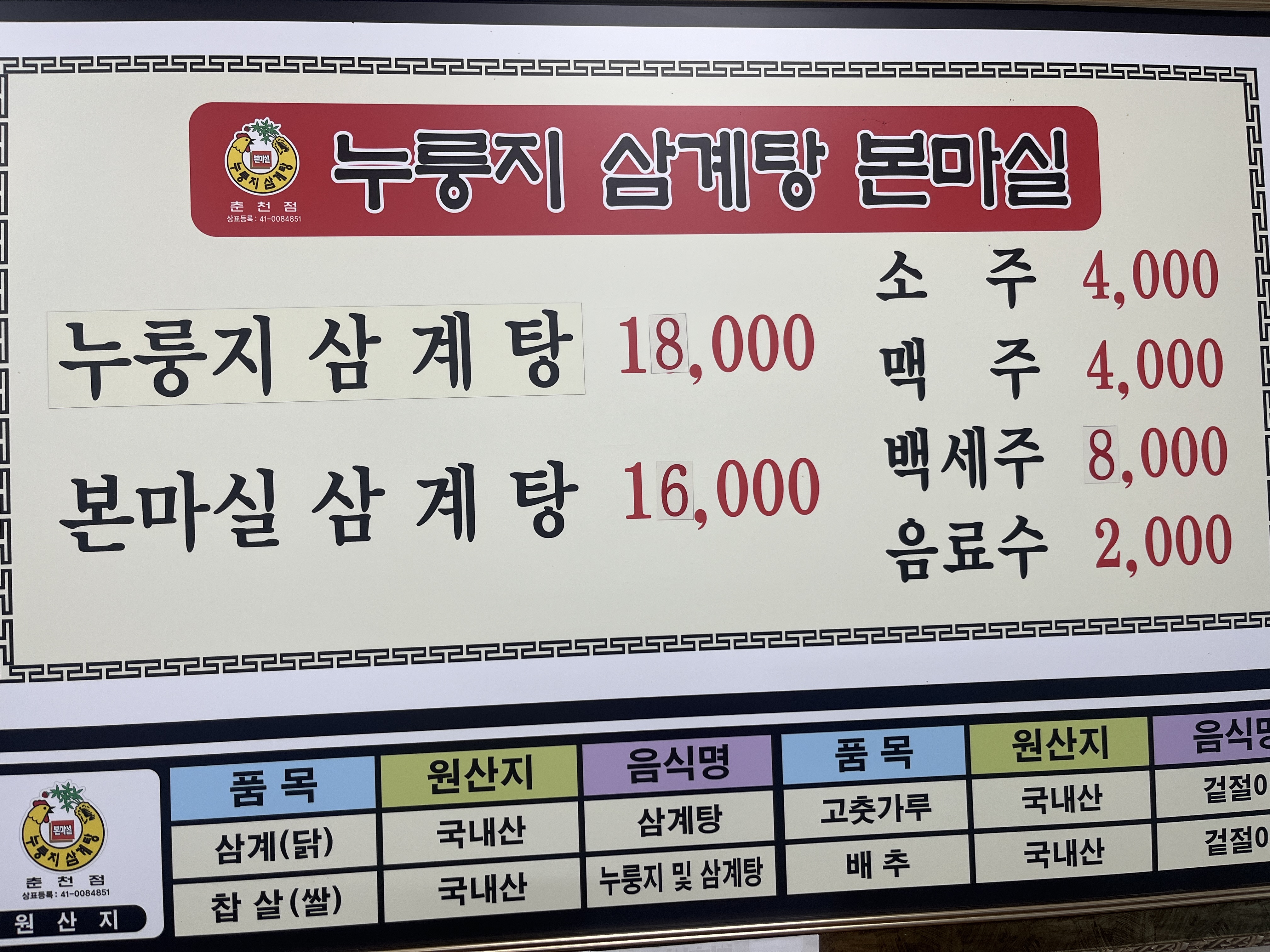 요약 정보 이미지