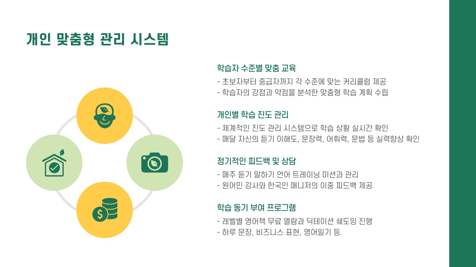 말문이 트이는 영어회화 대표 이미지