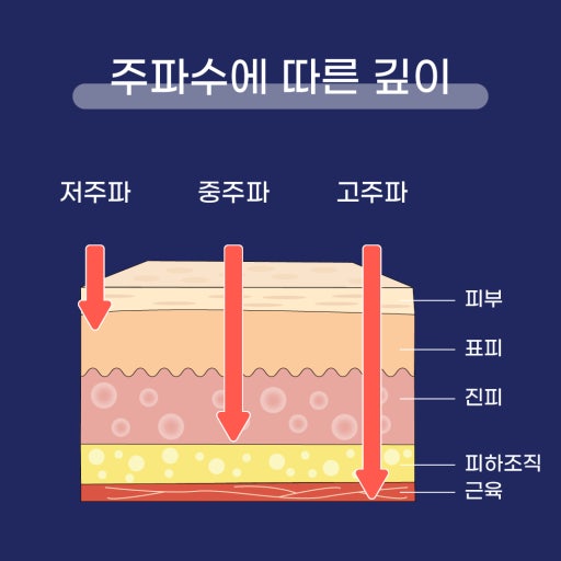 나예뷰티&바디케어 photo 6
