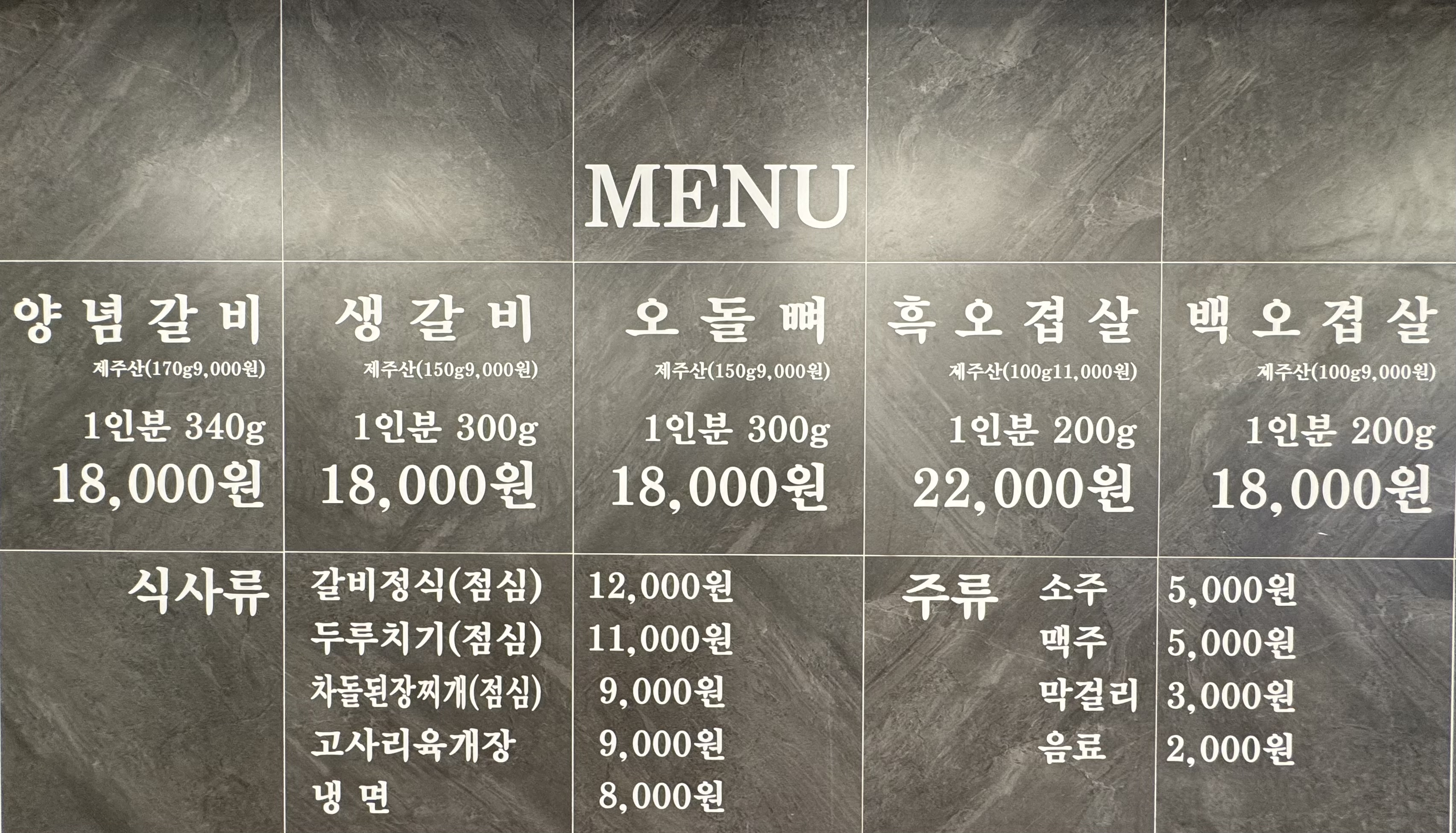 요약 정보 이미지