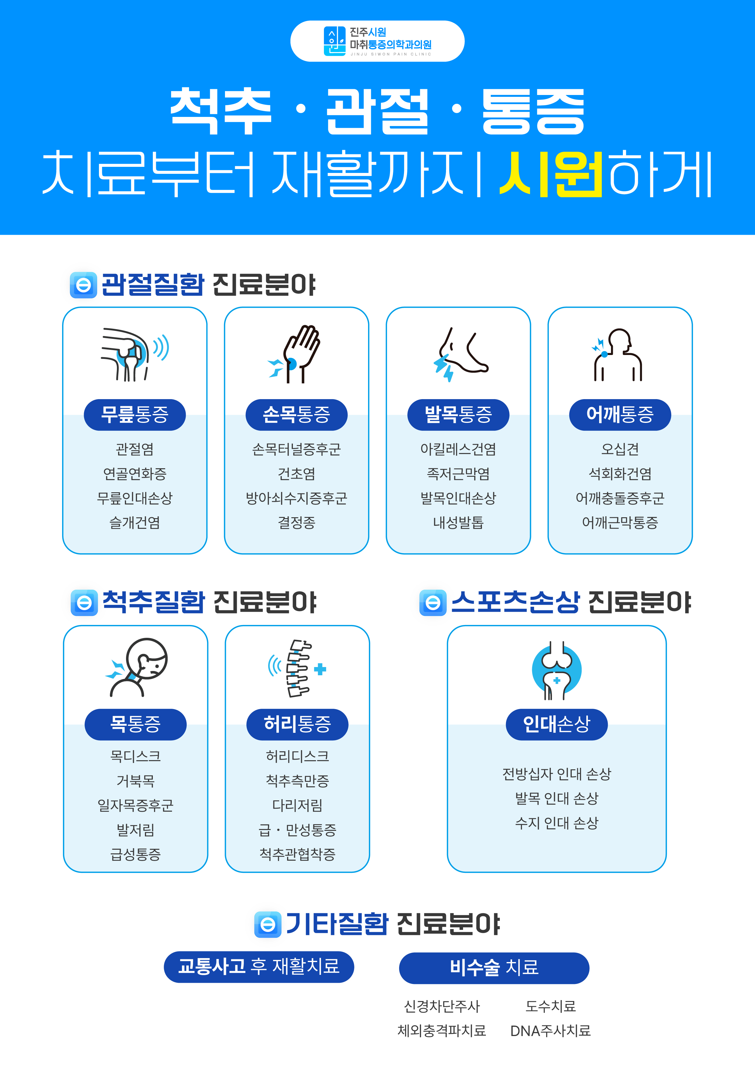 진주시원마취통증의학과의원 대표 이미지
