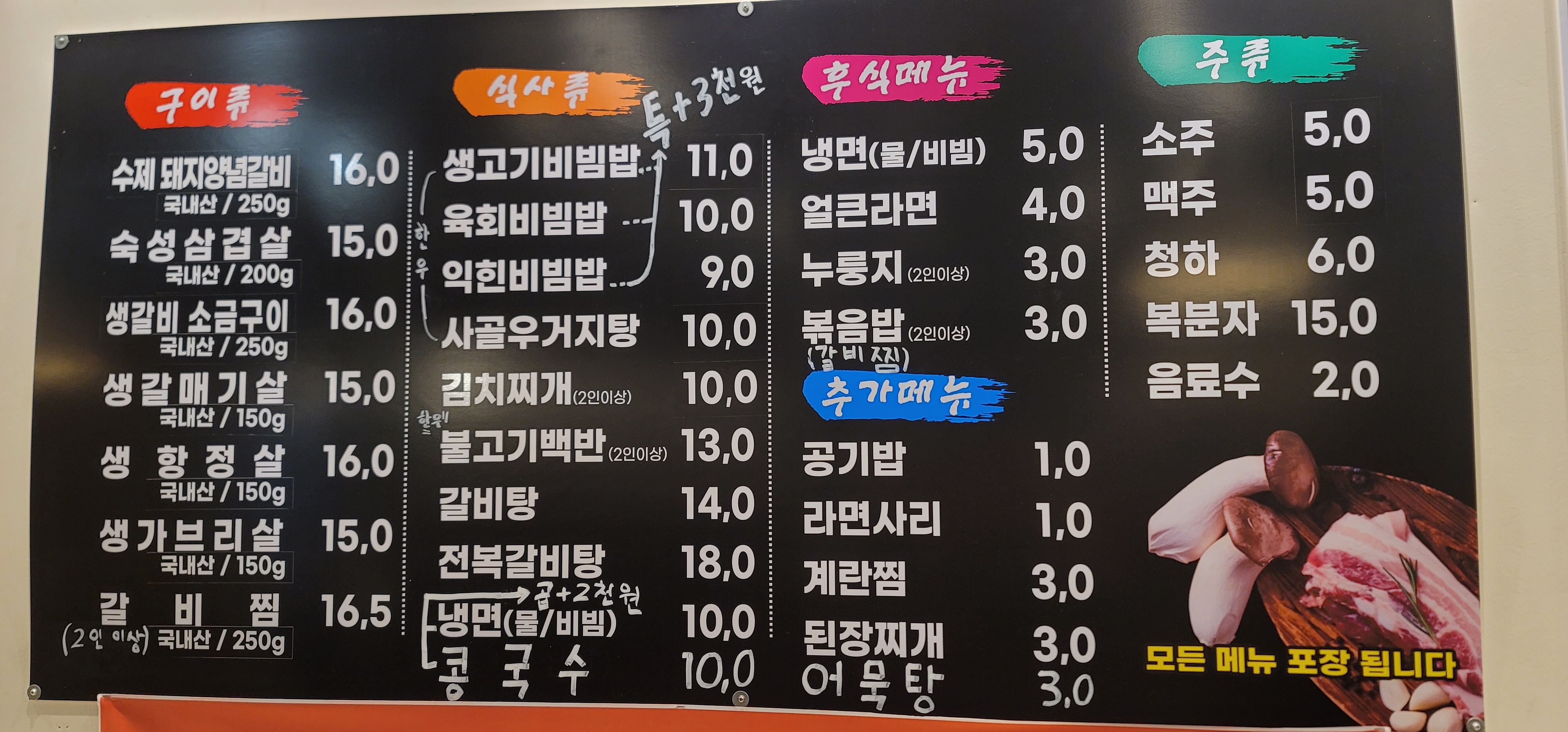 요약 정보 이미지