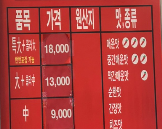 큰집닭강정덕정점