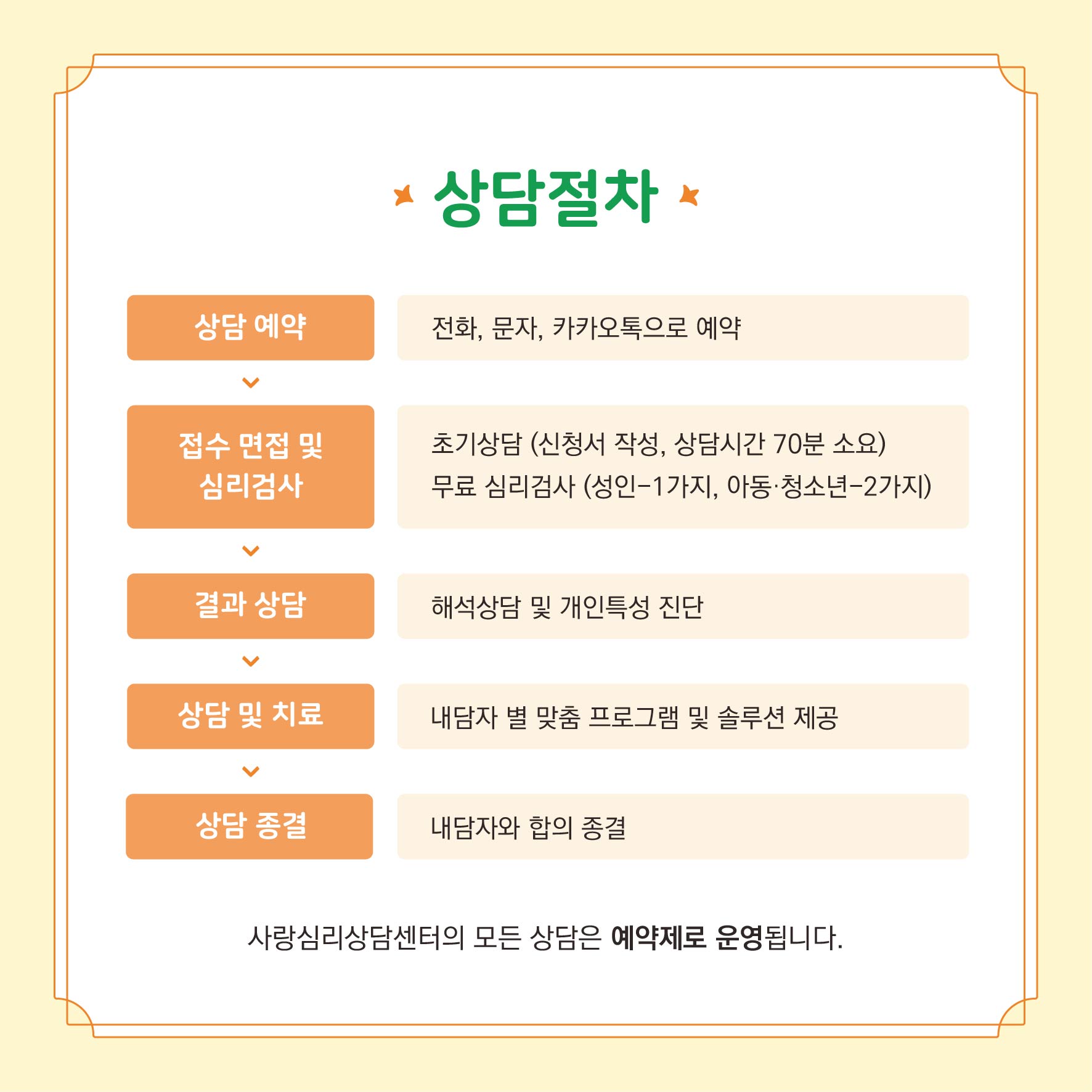 사랑심리상담센터 대표 이미지