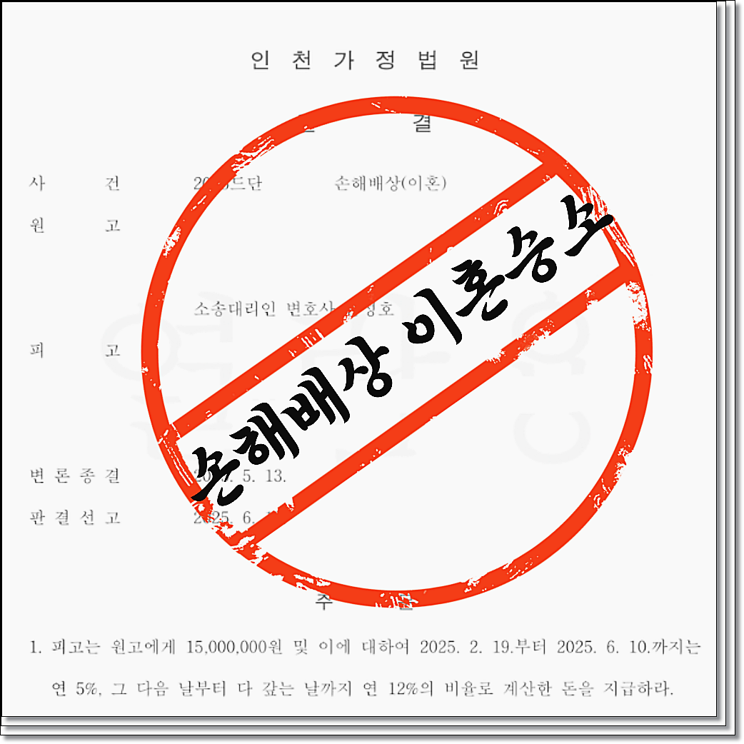 법률사무소 위드윤 이미지