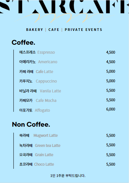 카페별