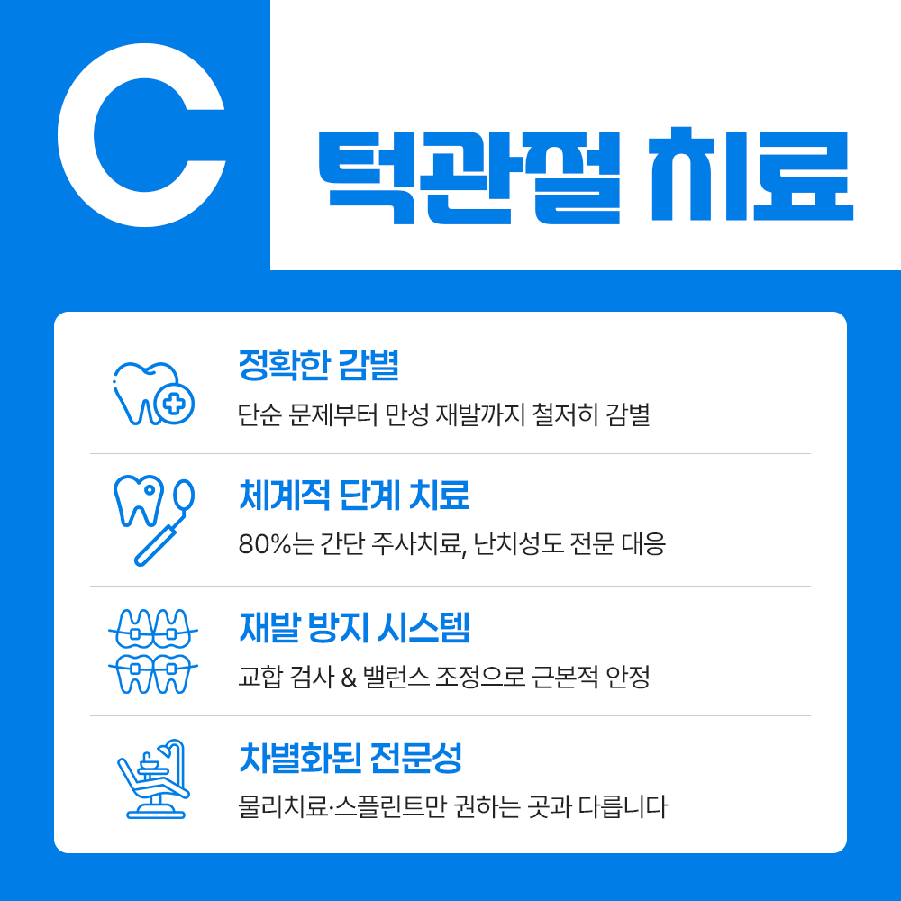 상하치과의원 대표 이미지