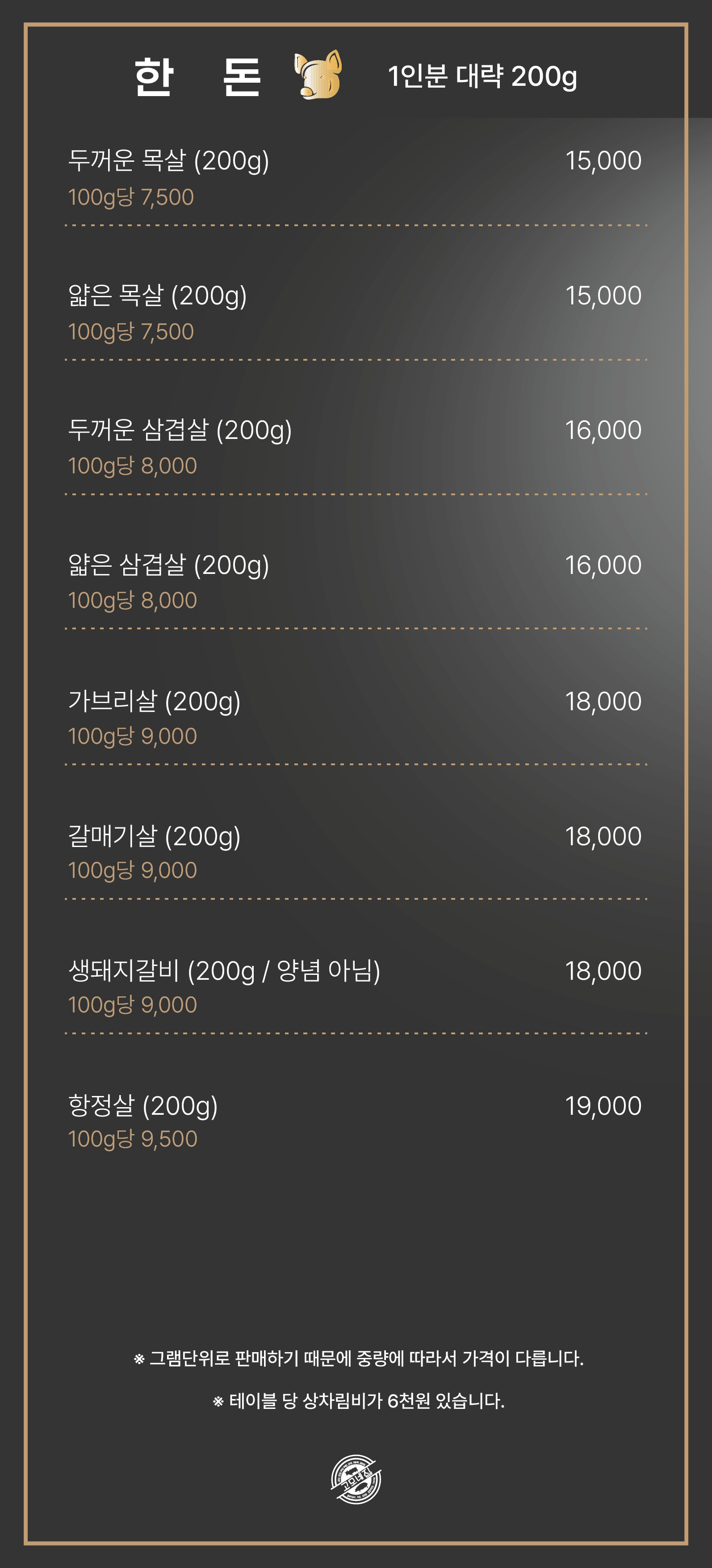 요약 정보 이미지