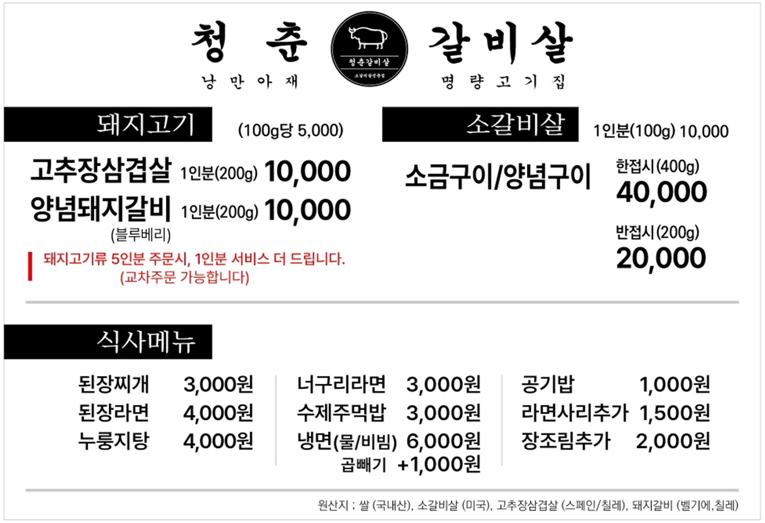 요약 정보 이미지