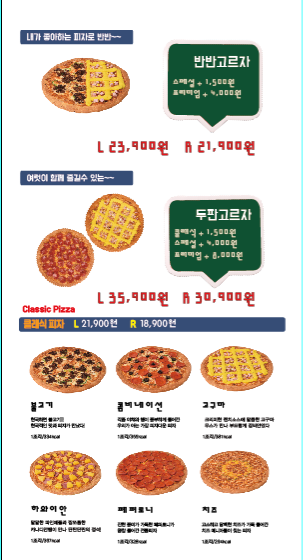 아끌로네피자