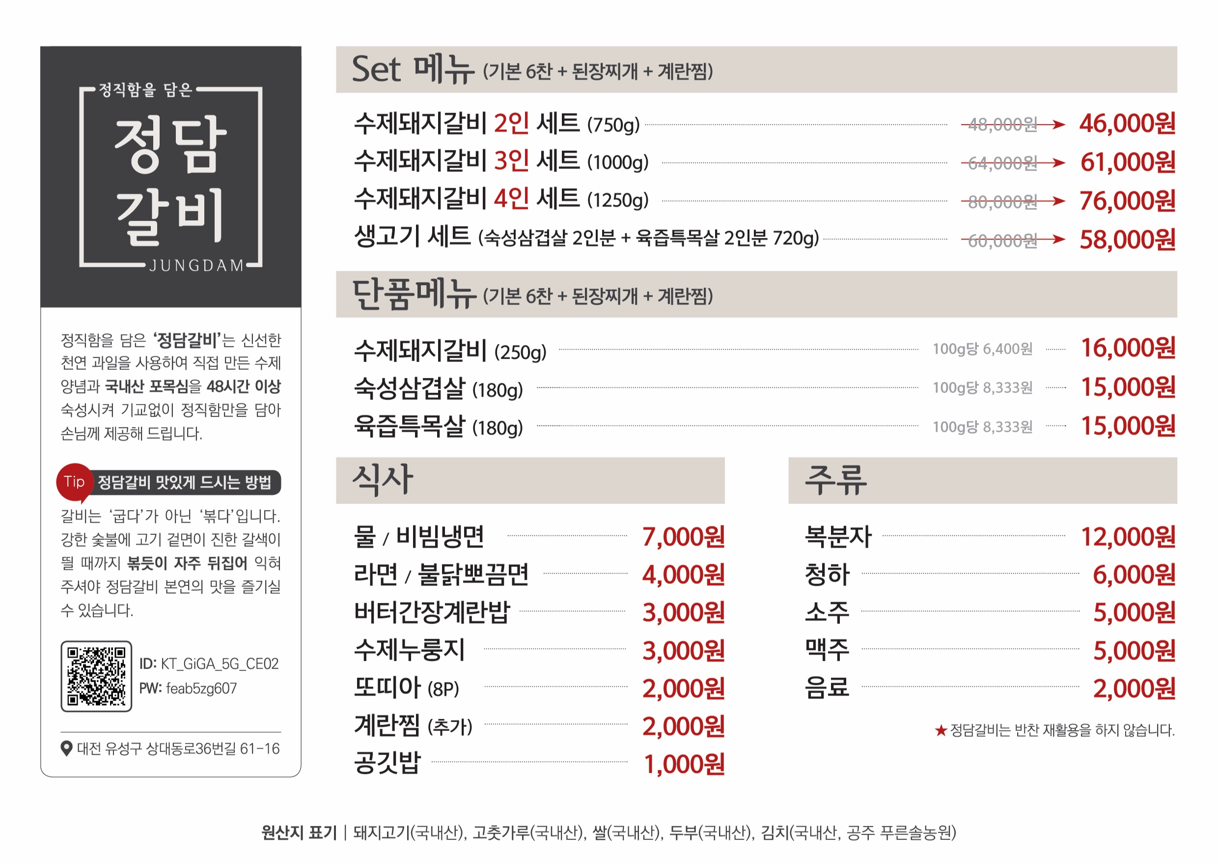 요약 정보 이미지