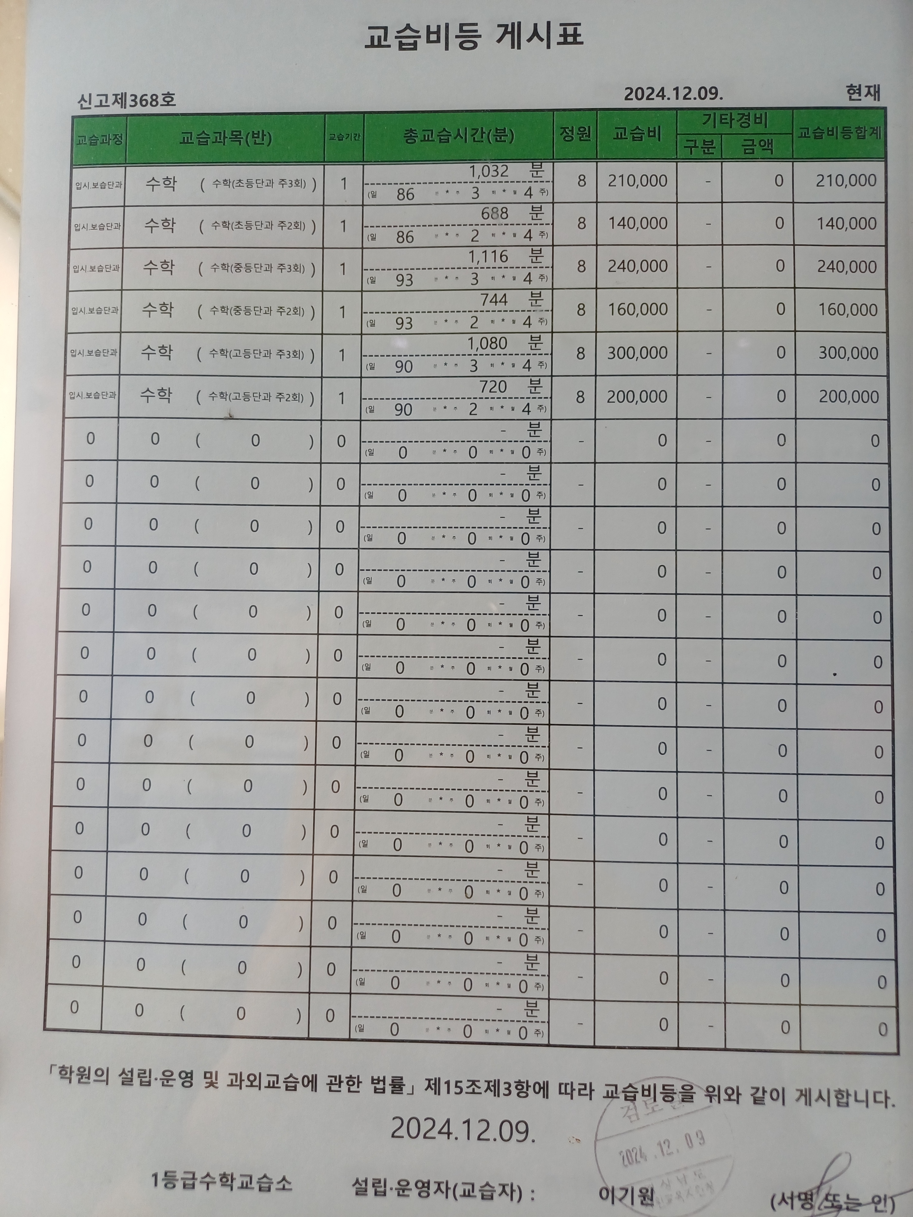 1등급 수학교습소 대표 이미지