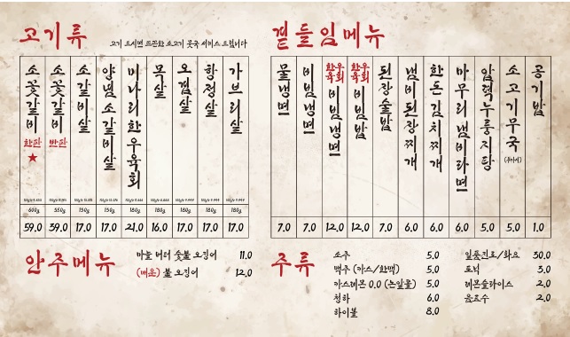구퉁이