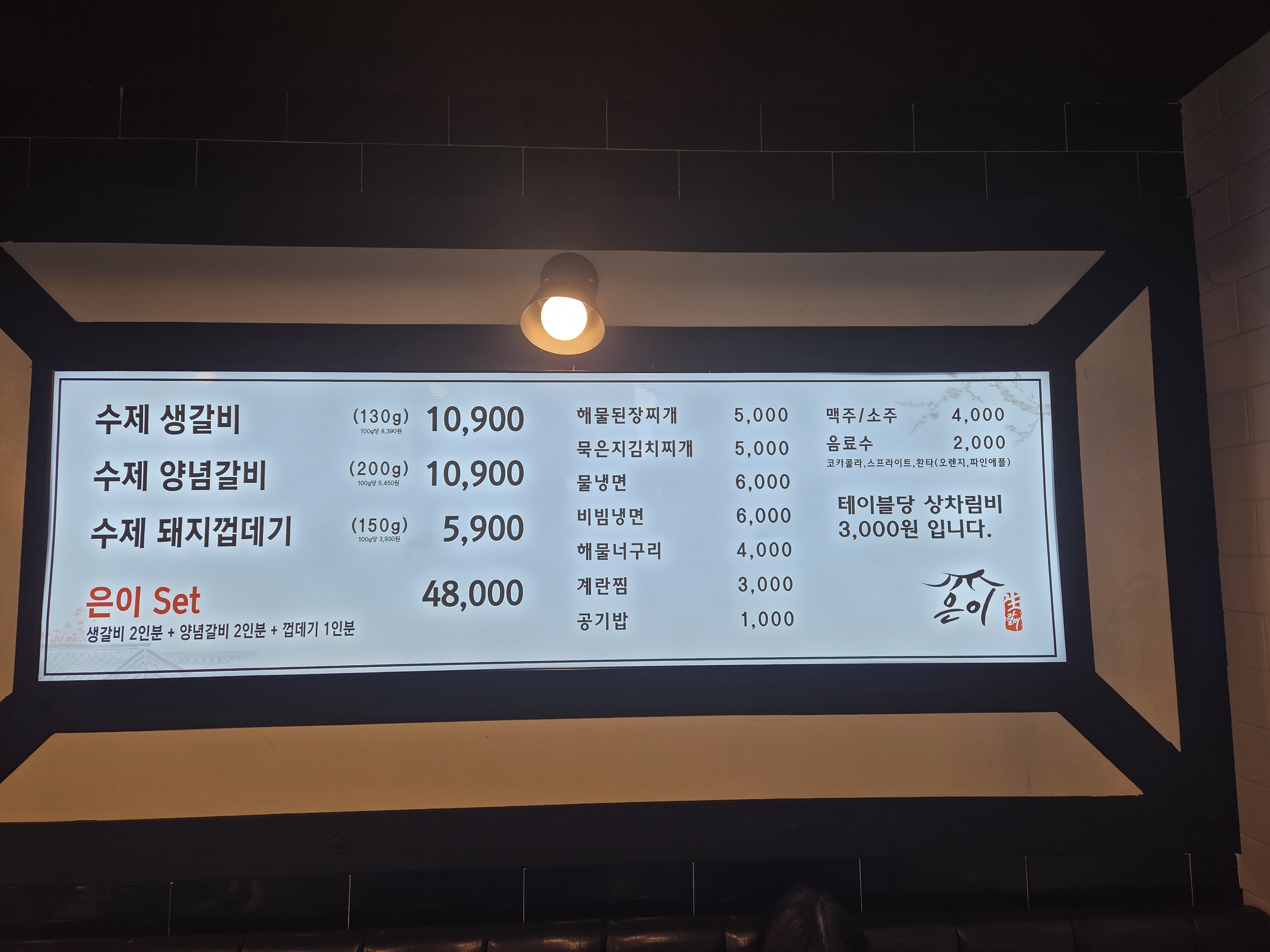 요약 정보 이미지