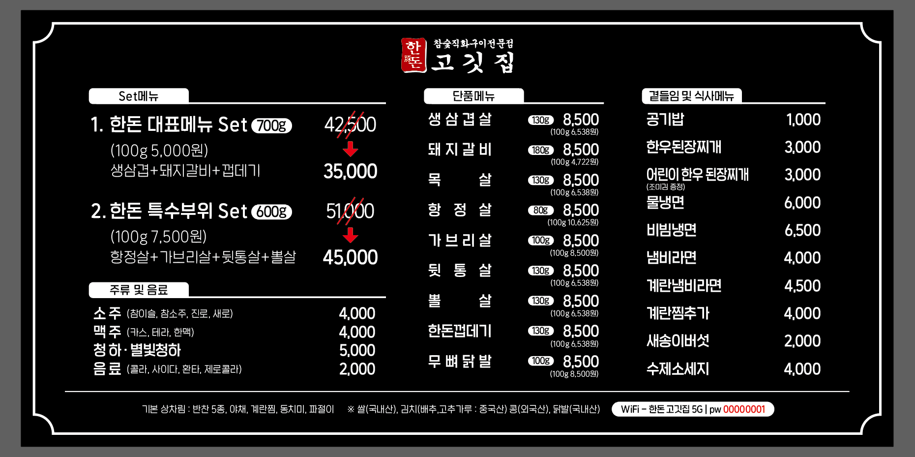 요약 정보 이미지