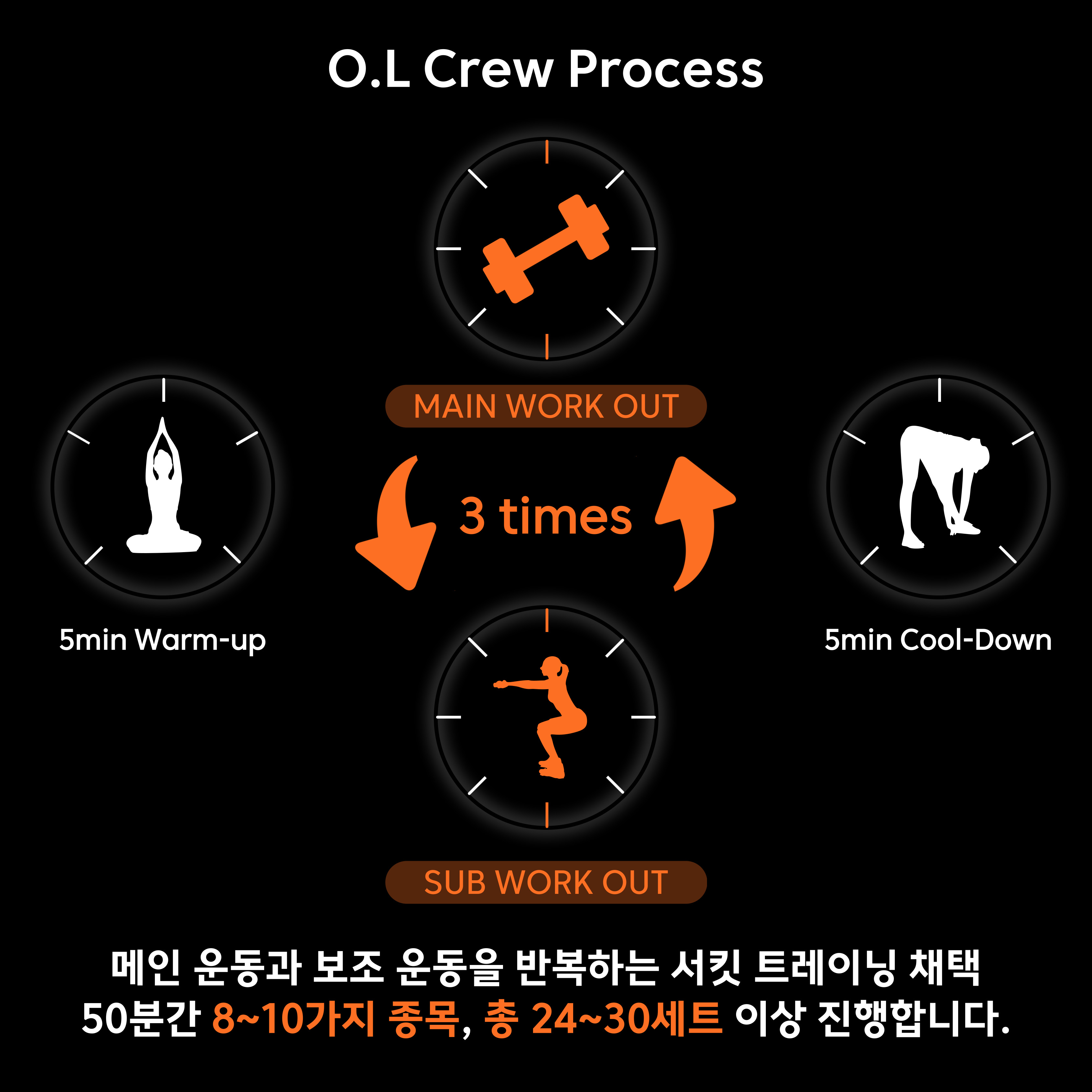 오엘크루 대표 이미지