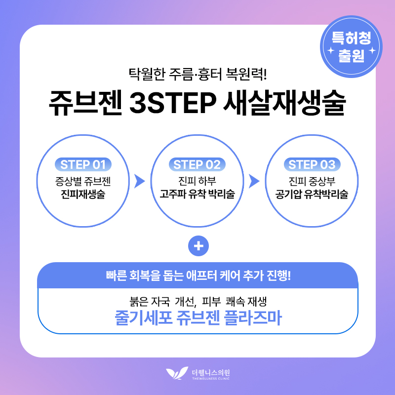 더웰니스의원 대표 이미지
