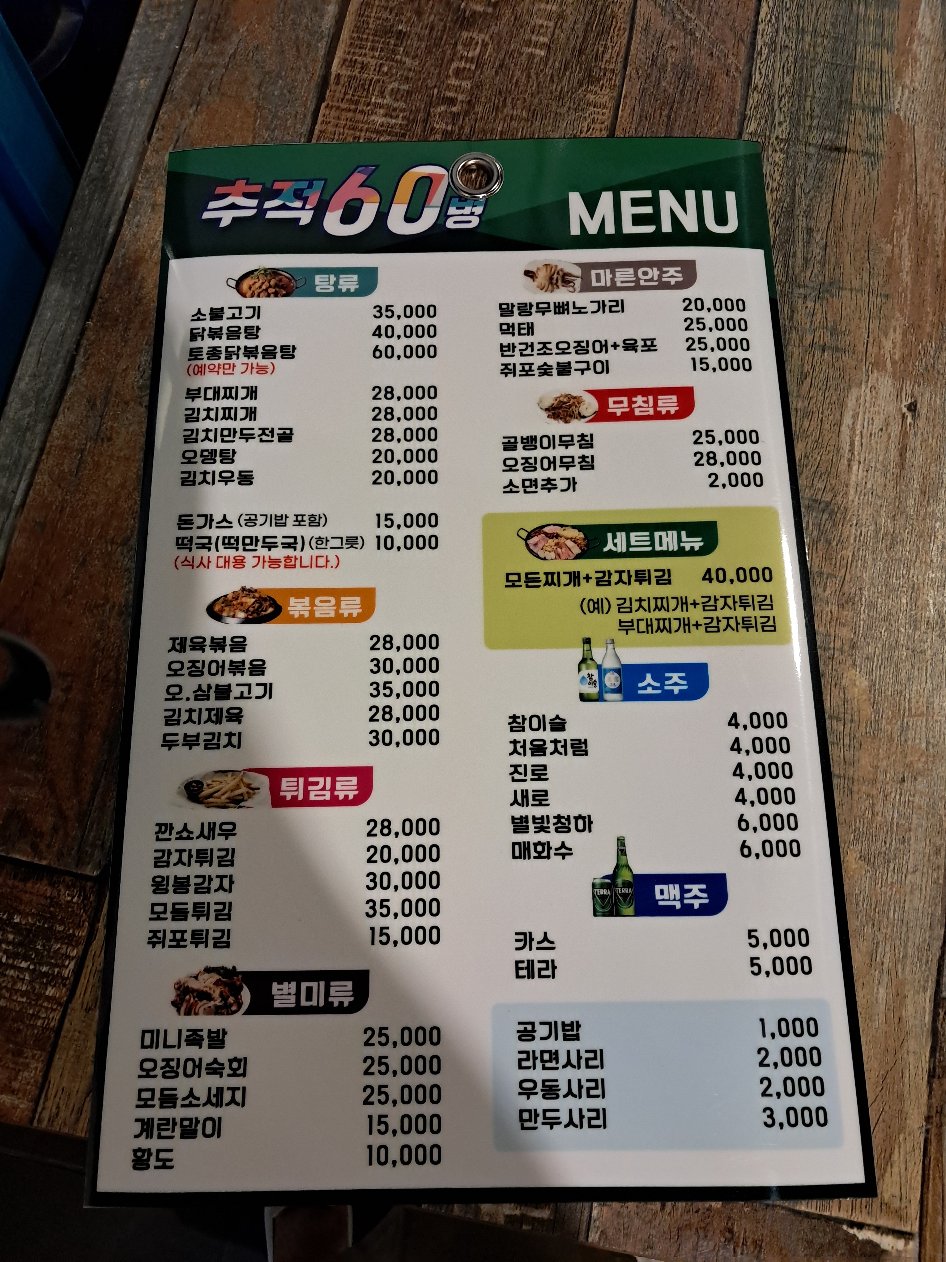 요약 정보 이미지