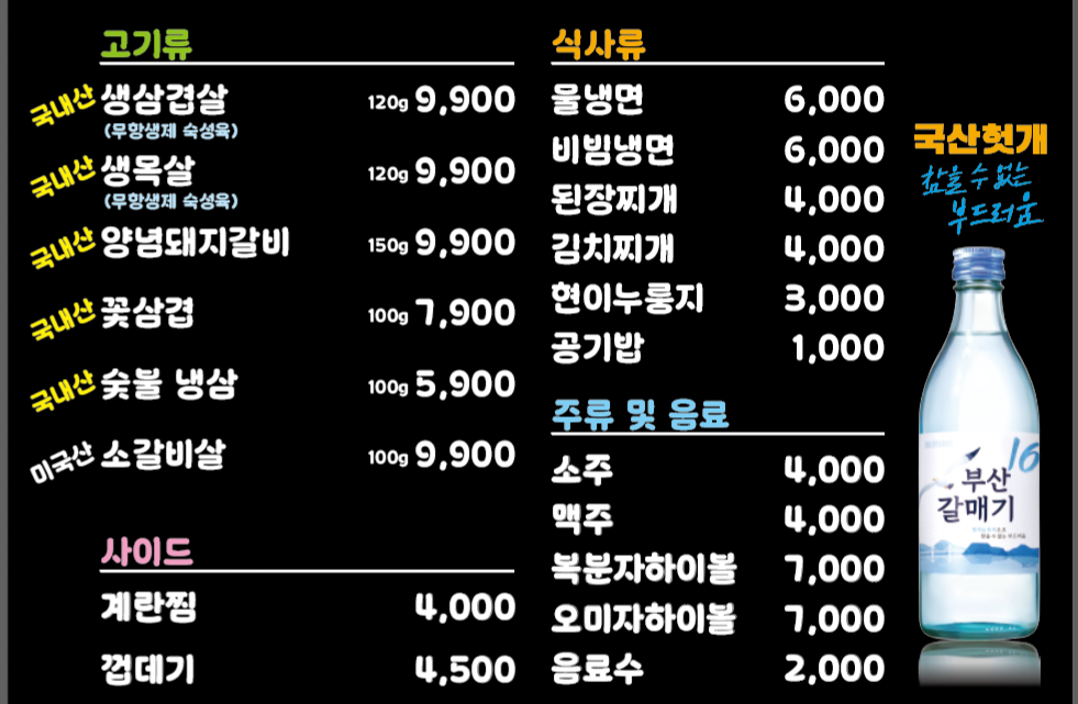 요약 정보 이미지