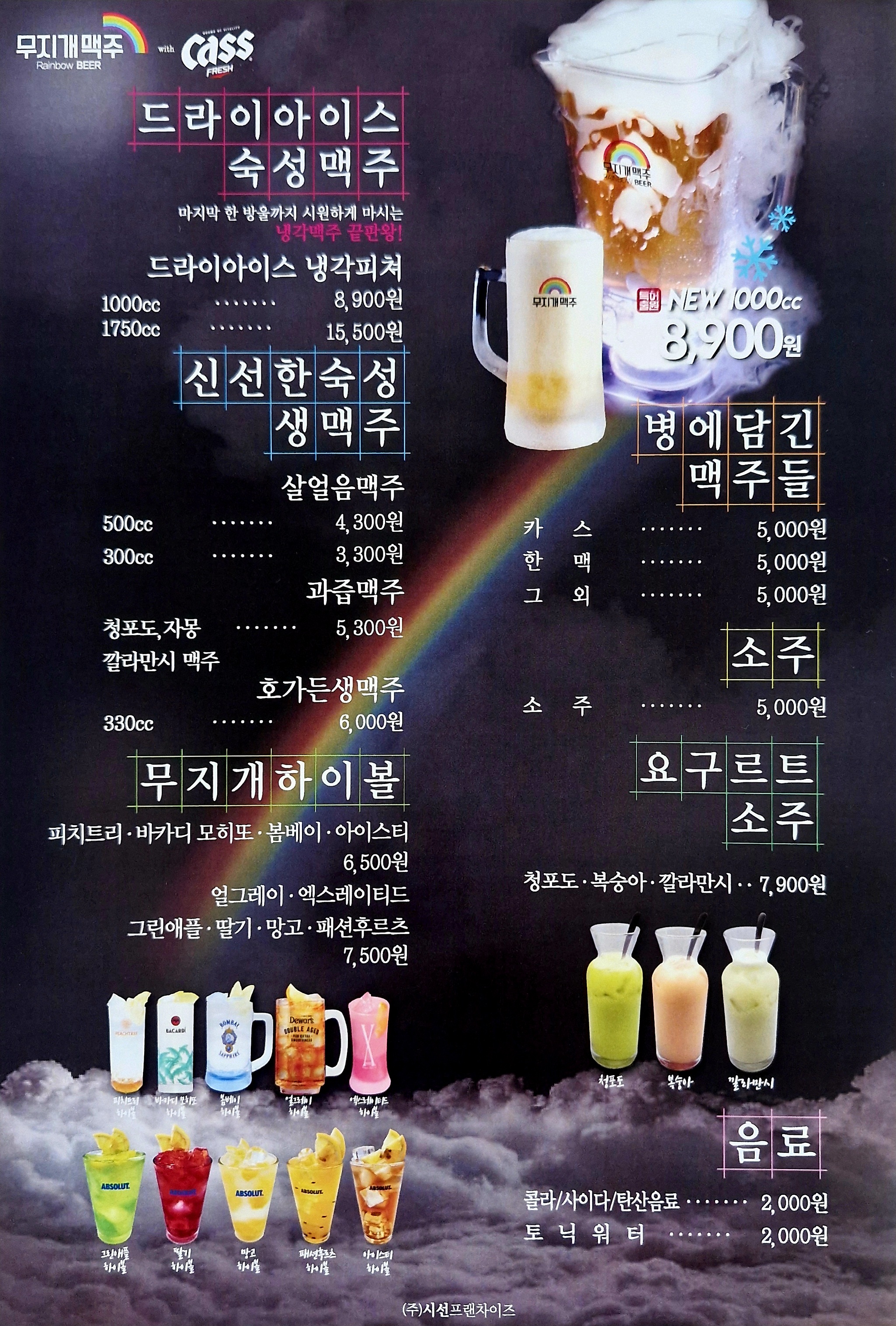 요약 정보 이미지