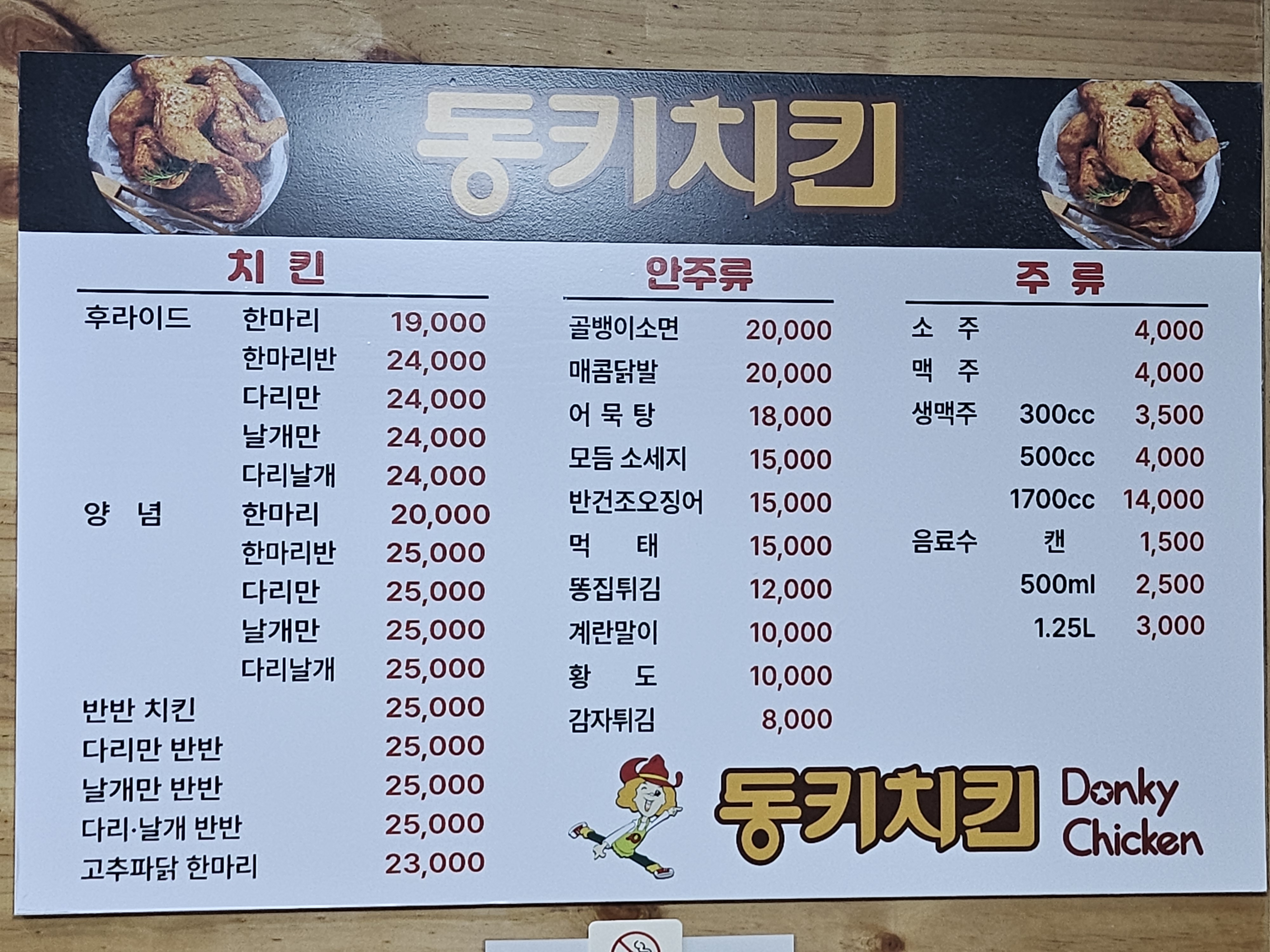 요약 정보 이미지