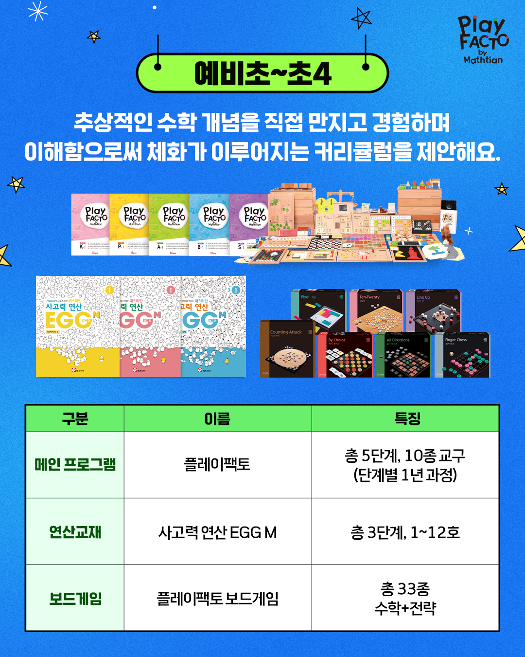 생각의공식학원 대표 이미지
